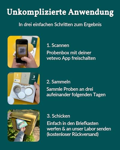 vetevo Wurmtest Hund Basic, Präziser Hunde Wurmtest, Test auf Parasiten wie Spulwürmer, Hakenwürmer & Kokzidien, Ergebnis in 12h, Für alle Hunde