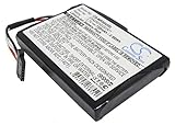 720mAh Battery for Magellan RoadMate 5045, RoadMate 5045-LM
