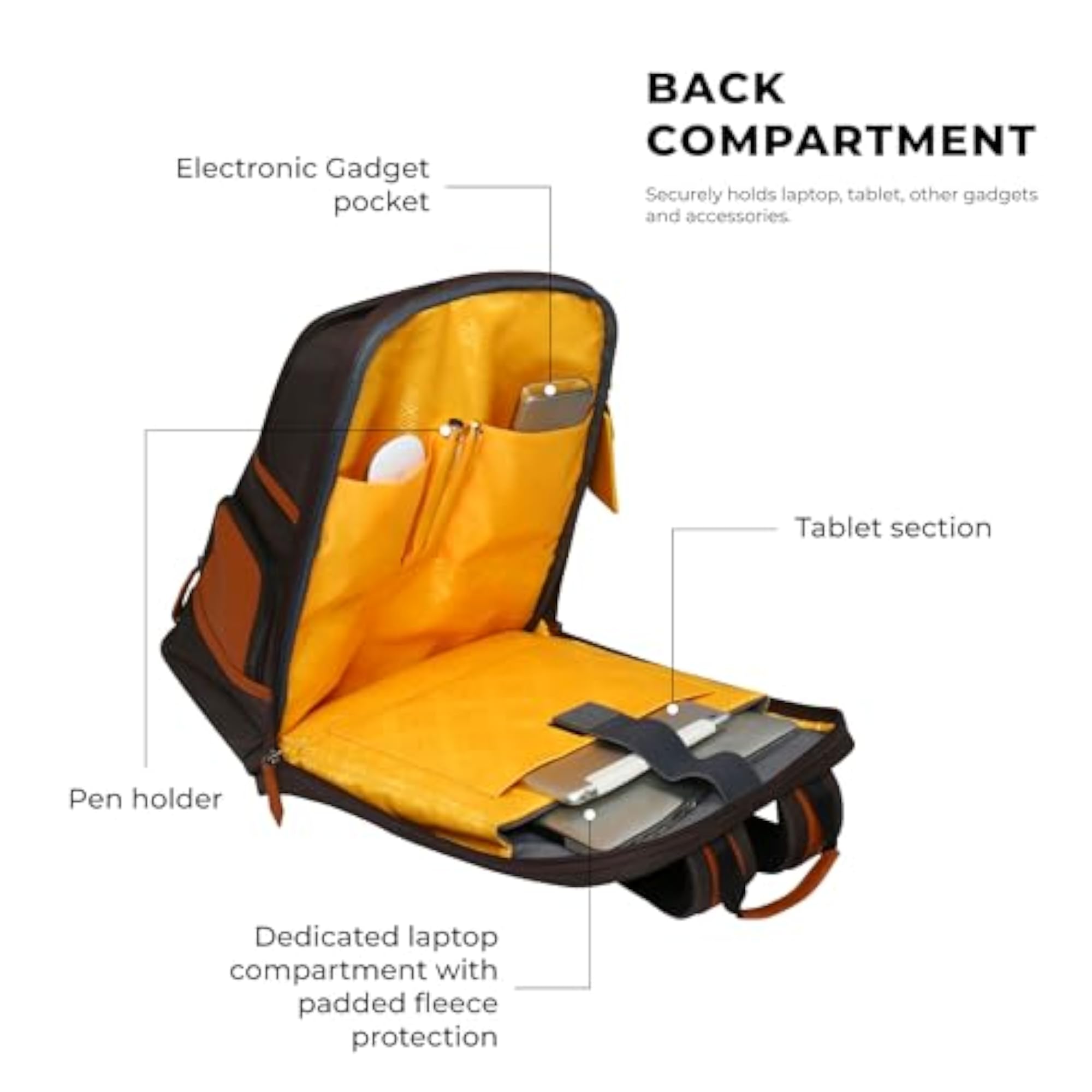 Asher 32L Laptop Bag for Men, Spacious and Functional