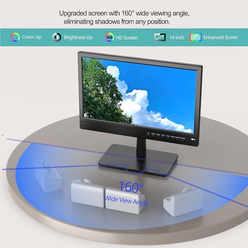 Product Variant View