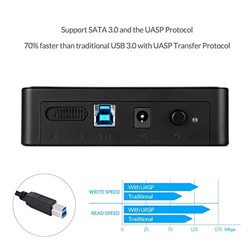 SALCAR Carcasa Discos Duros de 3.5 Pulgadas USB 3.0, Discos Duros SATA de 3.5. No Necesita de Herramientas. Soporta Discos Duros hasta 10 TB