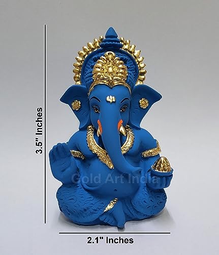 Product Variant View