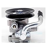 Hergestellt aus hochwertigen Materialien und mit robuster Technik für außergewöhnliche Haltbarkeit und lange Lebensdauer unter anspruchsvollen Bedingungen.