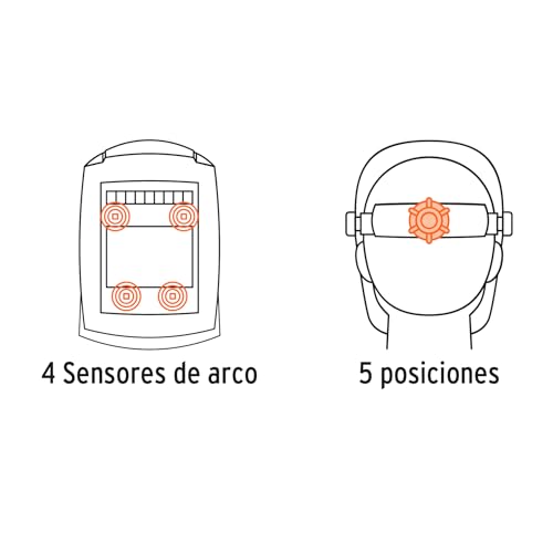Máscaras de soldar electrónica 27 Imagen adicional