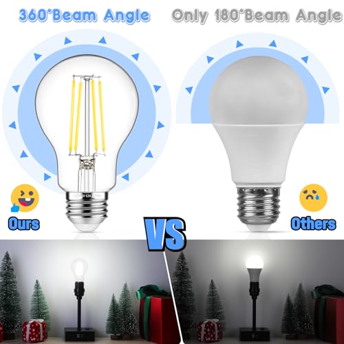 MAXvolador 60W Equivalent E26 LED Filament Light Bulbs, 850LM Daylight White 5000K LED Edison Bulb, Non-Dimmable 6W A19 LED Bulb Medium Base, 4-Pack by MAXvolador - Image 2