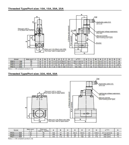Vanne 2 voies VNC314A-20A-5T pièce régulation pression hydraulique - 5
