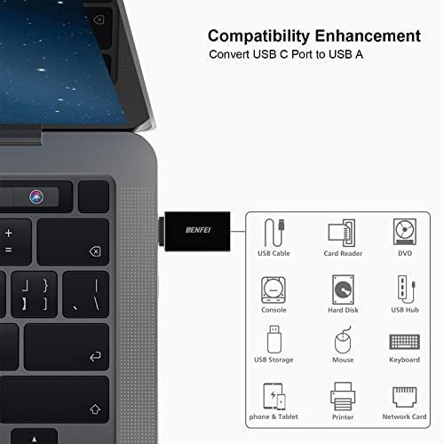 image for BENFEI 5 Pack USB C to USB 3.0 Adapter, USB C to A Male to Female Adap