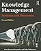 Knowledge Management: Systems and Processes