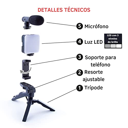 Kit en acción