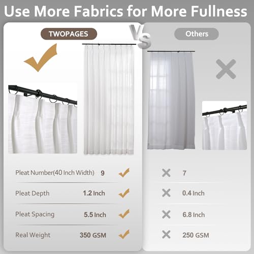 Image of TWOPAGES Pinch Pleated Linen Curtain, Beige White, 52W x 96L, 1 Panel