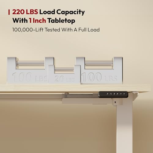 Image of SANODESK 63 inch Reversible L-Shaped Electric Standing Corner Computer Desk