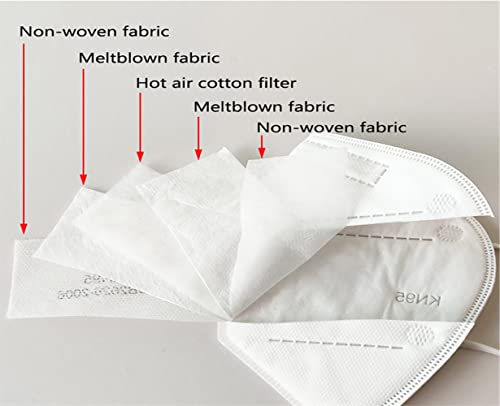 Image of LEMENT 50PCS KN95 Face Mask,5 Layer Cup Dust Masks(White,Black,Grey)