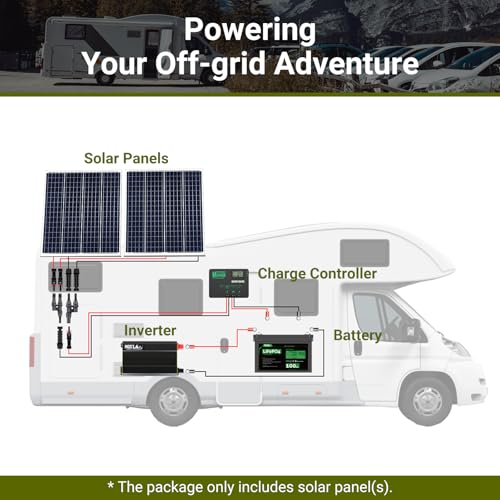 HQST 100 Watt 12 Volt Polycrystalline Solar Panel with Solar Connectors High Efficiency Module PV Power for Battery Charging Boat, Caravan, RV and Any Other Off Grid Applications