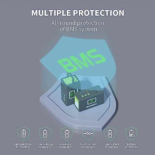 Portable Power Station 127W (Peak 200W),Solar Generator(Solar Panel Optional), 88.8Wh Power Supply with 110V AC Outlet, 1*Type-C, 2*QC3.0, Solar Powered Generator for Emergency Backup, Camping 9 AI VOLT Generator Website 41b8X0IQyEL. SL500 AI VOLT Generator Website