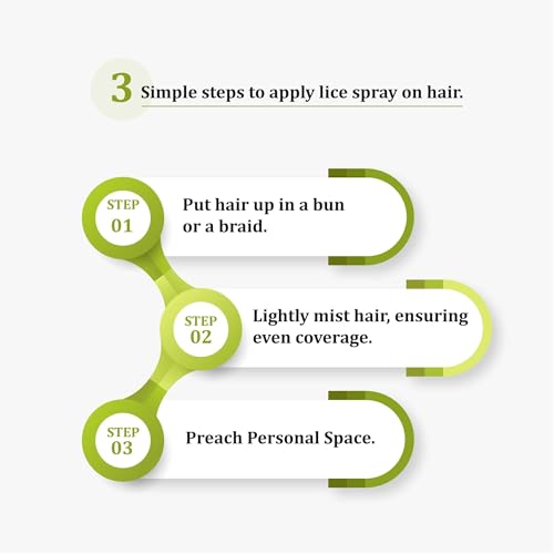 image for Simplicety® Lice Prevention Spray for Kids Hair (8 Fl Oz), All Natura