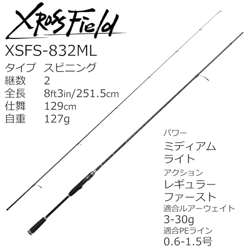AbuGarcia(アブガルシア) クロスフィールド XSFS-5102ULS XrossField 2ピース 釣り竿 ロッド 2枚目