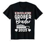 Ich werde Großer Bruder 2025