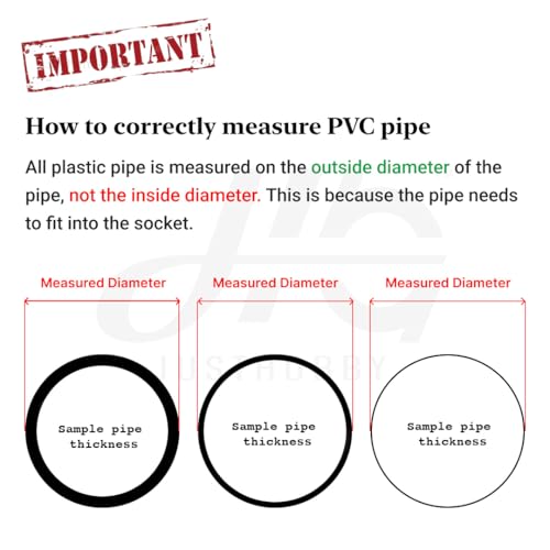 Image of PVC Pipe Fittings | Non-Return Valve (NRV) | Anti-Rat Drain Flap Gate Valve | Backflow Preventer for Water Tanks, Bathroom Drainage (4-Inch-(110mm))