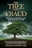 The Tree of Fraud: Due Process, Jurisdiction, and Why Its Fruits Are Void