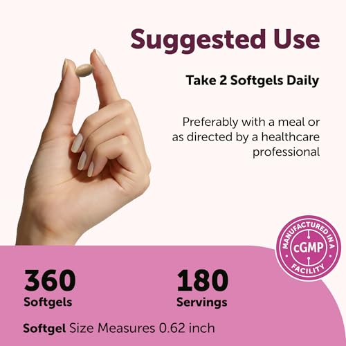 Micro Ingredients Fenugreek Softgels