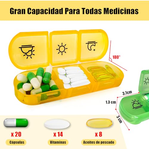 Proteínas, Imagen adicional