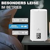 aironex B0G4ML71YB lato 3