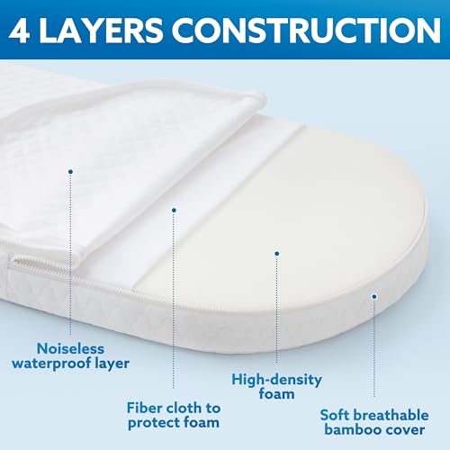 Pro Goleem Bassinet Mattress, Oval Bassinet Mattress Pad with Waterproof Bamboo Cover, Breathable Cradle Mattress, Moses Basket Mattress, 16’’x32’’