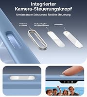 FLLAO für iPhone 18 Pro Max/17 Pro Max Hülle für MagSafe, Hellblau – Ansicht 5