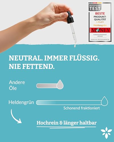 Heldengrün® Kokosöl flüssig [100% REIN] Dermatologisch getestet - Kokosnussöl für Haut & Haare - Fraktioniertes Kokosöl für Ätherische Öle - Inklusive Pipette & Pump - Fractionated Coconut Oil