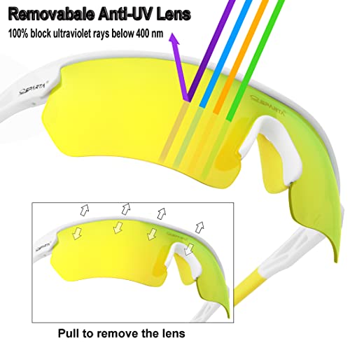 OUTDOORSPARTA Sports Sunglasses(5. White Frame, Full Lens Mirrored Gold), M-L - Image 3