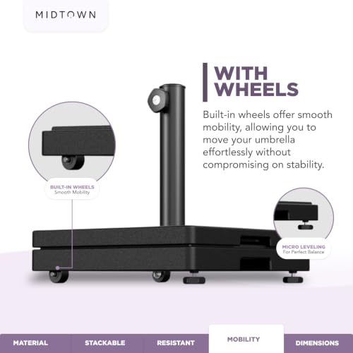Image of Midtown Umbrellas Core - Umbrella Base with Wheels, Up to 65 lb Capacity
