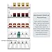 Cashewnuts 250-Capacity Cigarette Display Racks Blunt Wraps or Candy Display Case 5 Tier Acrylic Displays Rack Retail Cabinet Organizer