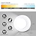 STAR-SPANGLED Push Tap Light, 2.8” Mini Night Touch LED Puck Lamp, Portable Under Cabinet Lighting AAA Battery Operated Powered, DIY Stick On Lights for Closet, Counter, Kitchen, Cool White, 5 Pack