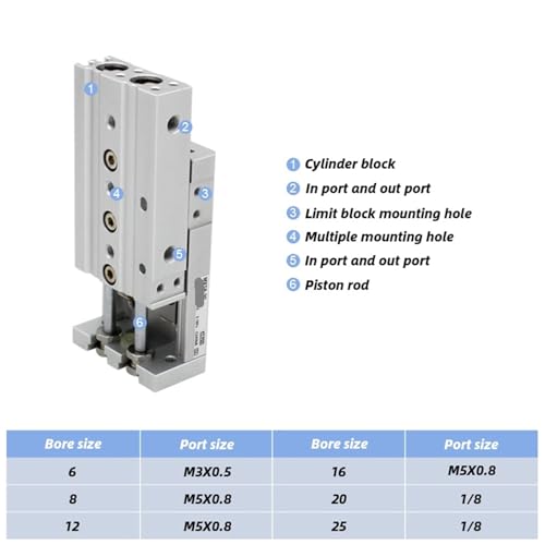 Vérin pneumatique à double tige MXS8L alésage 8mm course 20mm pour table coulissante