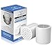 15-Stage Shower Filter Replacement Cartridge (Pack of 2)