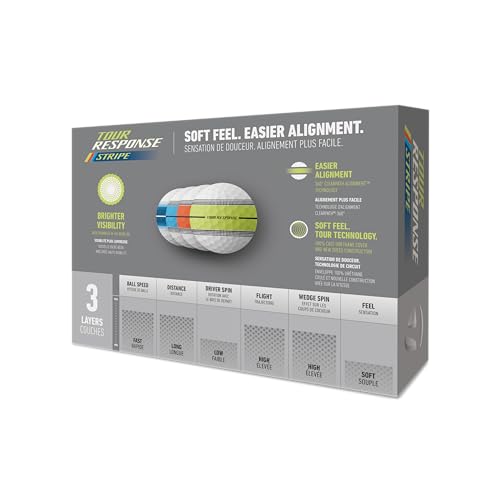 TaylorMade 2025 Golf Tour Response Stripe Multi Golf Balls - Image 3