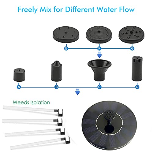 Solar Fountain Pump, HFAN Garden Solar Water Fountain, Circle Garden 1.4W Solar Powered Panel Kit Bird Bath with 6 Nozzles, Solar Pond Pump for Water Feature Pool Garden Decoration - Image 4