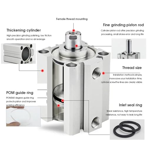 Cylindre pneumatique SDA compact pour optimiser vos espaces réduits - 5