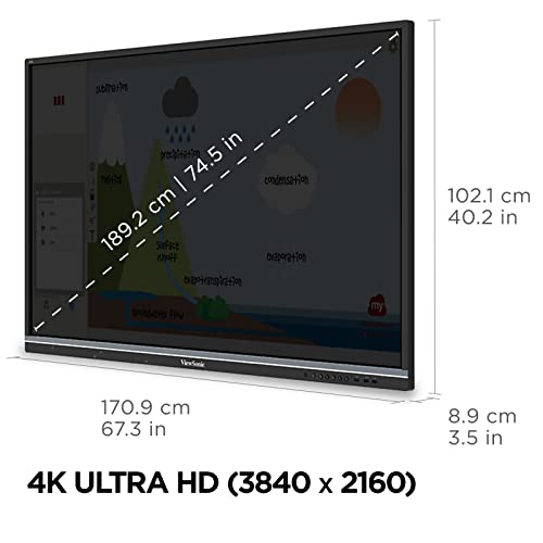 Image of ViewSonic IFP7550 75 Inch ViewBoard 4K Interactive Flat Panel Display with 40-Point Touch, Integrated Microphone and HDMI, VGA, RJ45