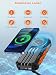Solar Powerbank 52800mAh, 30W PD Power Bank Schnellladefunktion mit 3 Integrierten Kabel, 7 Ausgänge und 2 Eingänge, Wireless Charging Solar Powerbank für Smartphone, Camping, Outdoor (Orange)