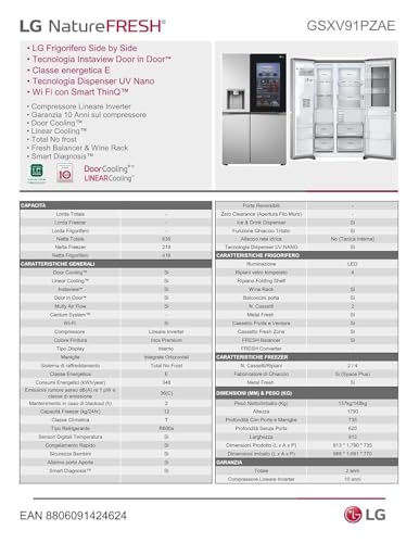 Lg GSXV91PZAE Frigorifero Americano Side By Side Instaview Total No Frost Con Congelatore, 635 L, Dispenser Acqua E Ghiaccio Uv Nano, Door Cooling, Linear Cooling - Frigo Smart Con Wi-Fi E Freezer - 19