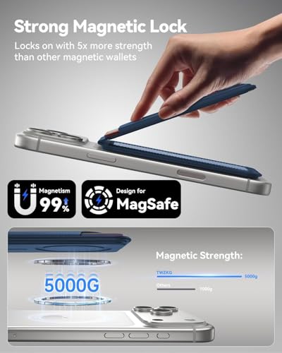 Image of Meyaar Magnetic Wallet for iPhone & Android | MagSafe Card Holder with 2 Adhesive Metal Rings | 5 Card Holder for MagSafe Cases & Android Phones | Vegan Leather (Blue)