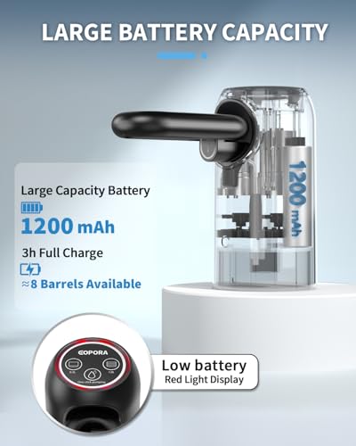 Image of Eopora Automatic Water Dispenser Pump for 20 Litre Bottle, Foldable Two-Tube Water Outlet, 1200Mah Battery USB Rechargeable Electric Water Can Dispenser for Home Office