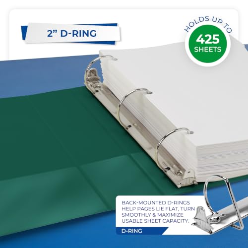 Image of Samsill Durable 2 inch 3 Ring Binder, D Ring Binder, 100% Recycled Chipboard, Green, 12 Pack