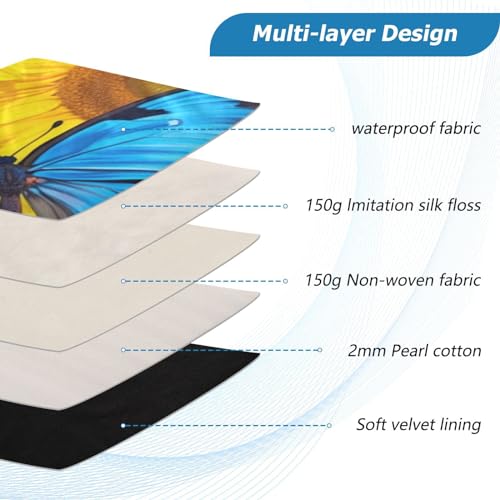 Funda para laptop 13-14 pulgadas impermeable azul miniatura 4