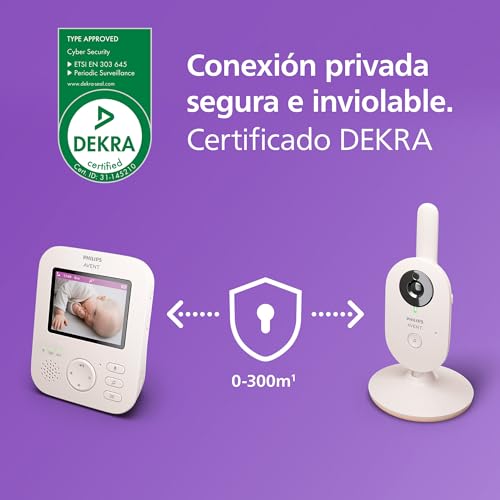 Variante de Philips camara bebe SCD881/26 pantalla 2,8 pulg