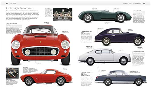 The Classic Car Book: The Definitive Visual History