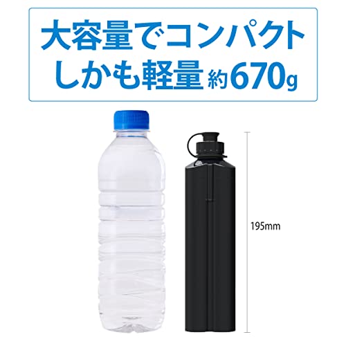22年最新版 電動リール用バッテリーおすすめ8選 選び方や処分方法も解説 釣りラボマガジン 22年最新版 電動リール用バッテリーおすすめ8選 選び方や処分方法も解説 釣りラボマガジン