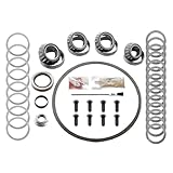 Motive Gear R20RMKT Master Bearing Kit with Timken Bearings (AMC 20)
