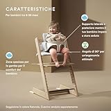 Stokke B0D7F26V3K lato 2